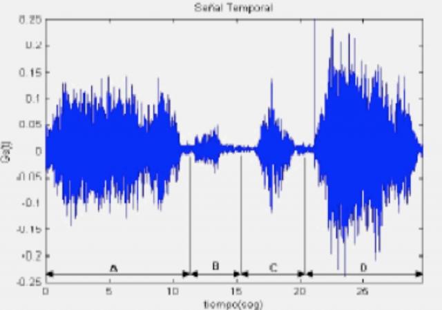 Vibraciones_1.jpg